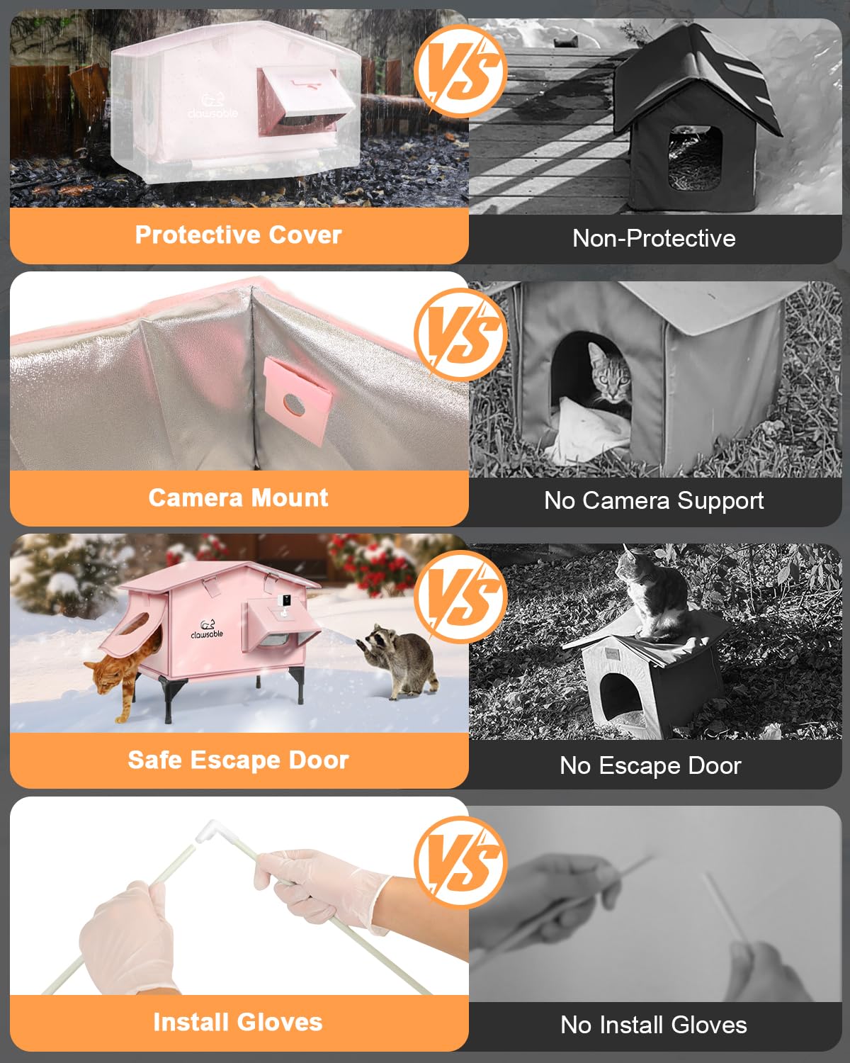 Akentio: cama-calor integrada para mantener tibios a gatos en invierno.