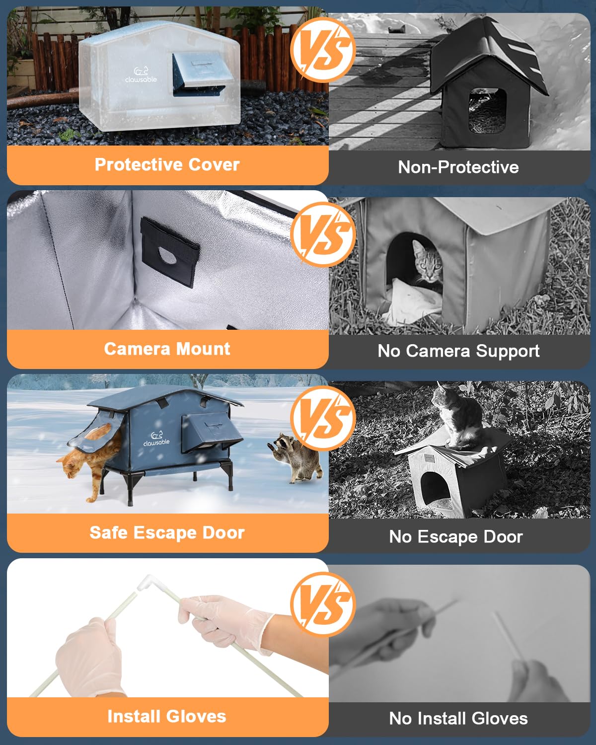 Akentio refugio feral externo ideal para gatos callejeros en invierno.