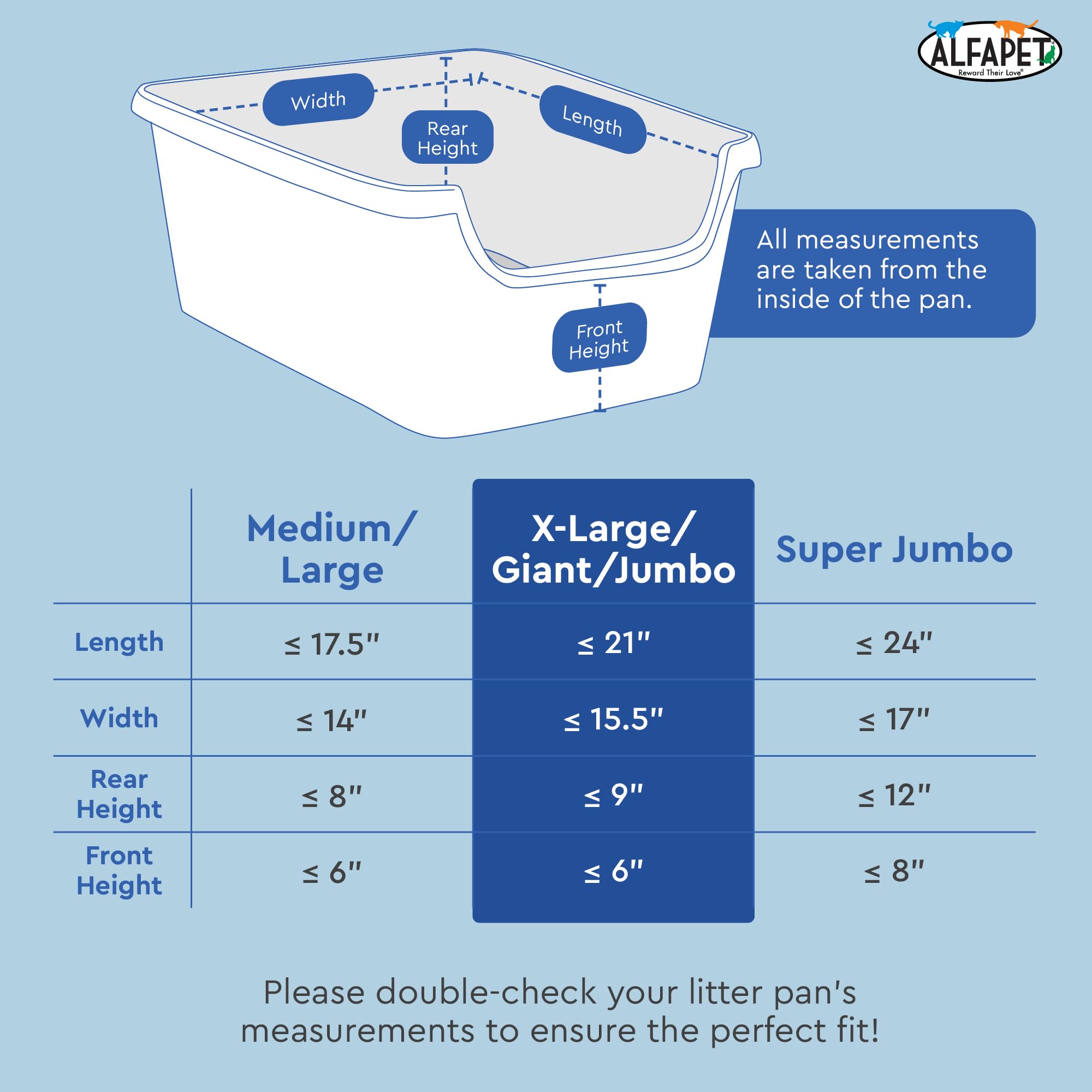 Alfapet compatible con areneros grandes, dimensiones 37 x 18 pulgadas.
