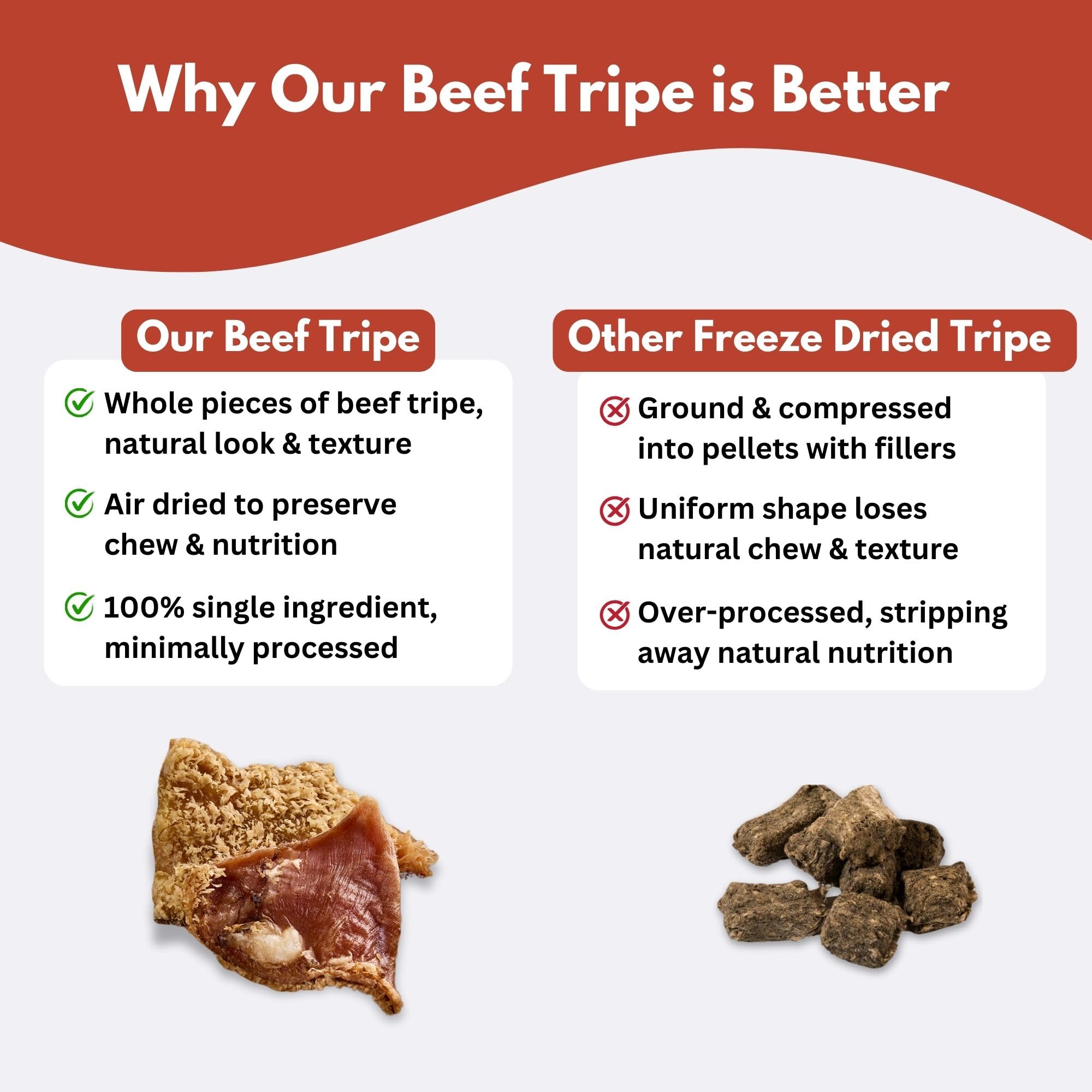ALFIE'S TREATOS tripa de res para remojar, opción suave para cachorros.