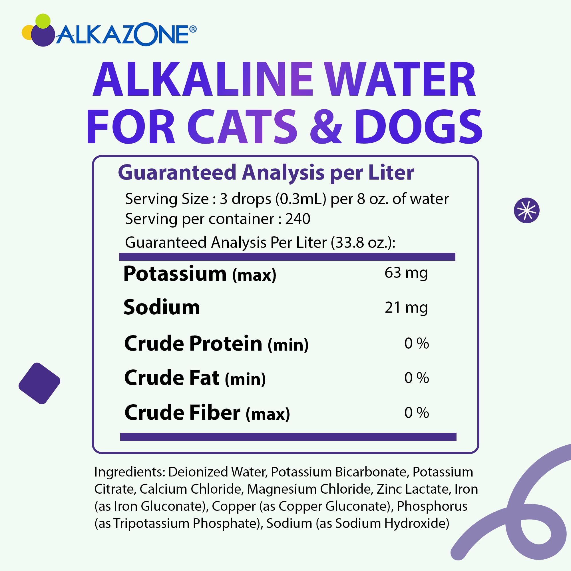 Alkazone Producto estadounidense, seguro y confiable para el cuidado de mascotas.