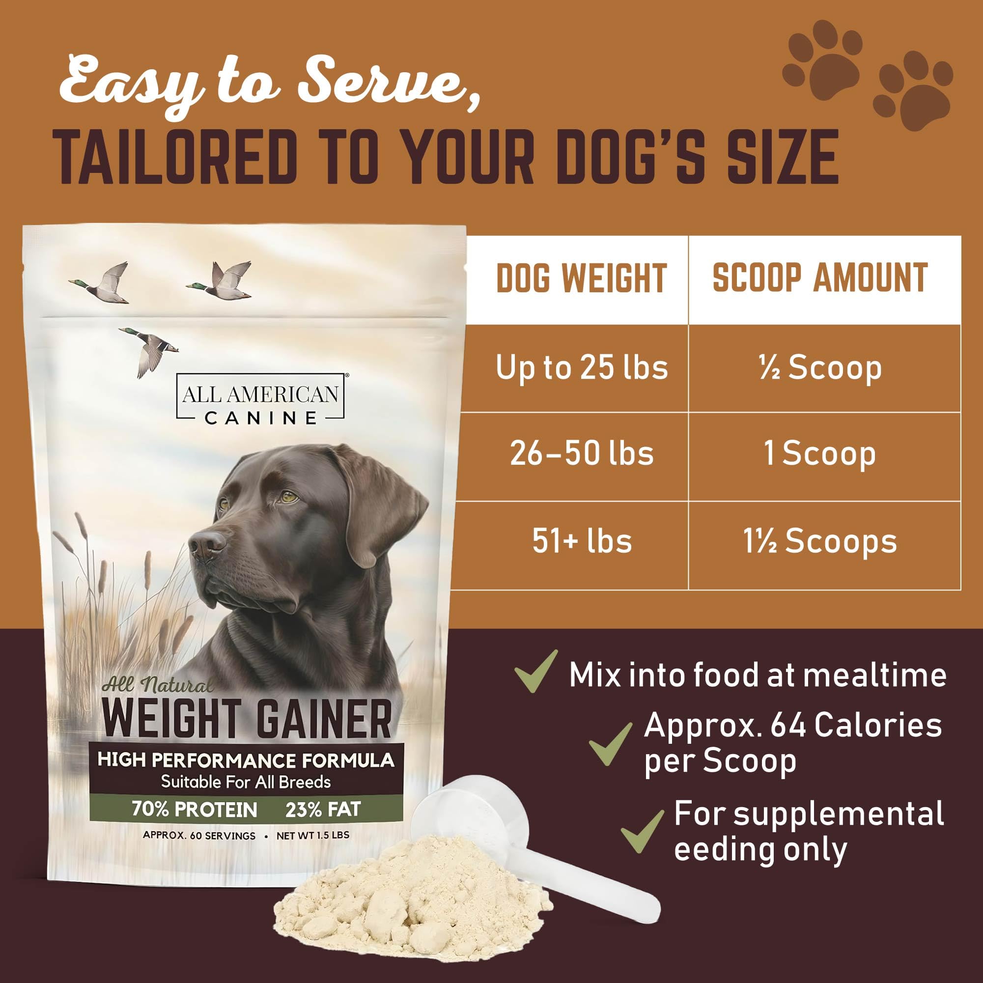 All American Canine envase del producto para almacenamiento práctico.