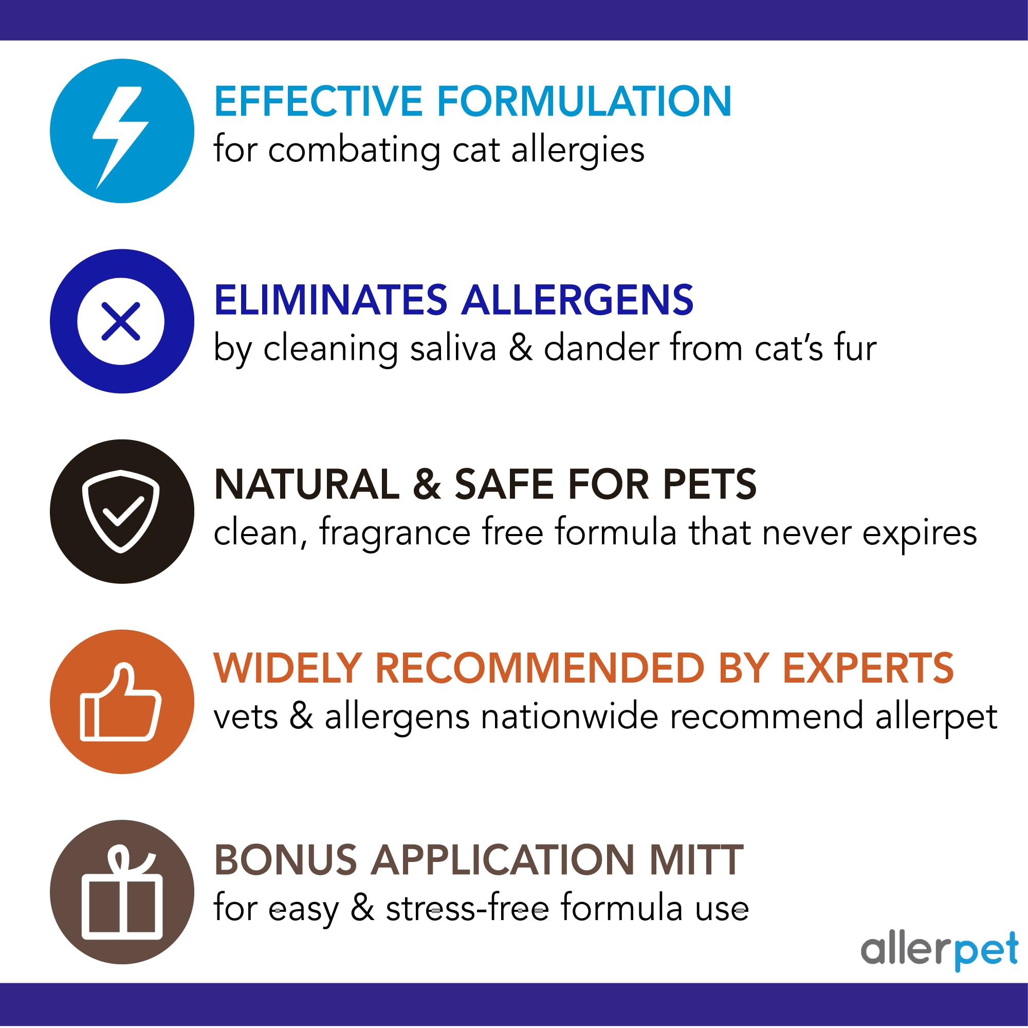 Allerpet Aloe Vera Free, cuidado-pelo facilita cuidado diario.