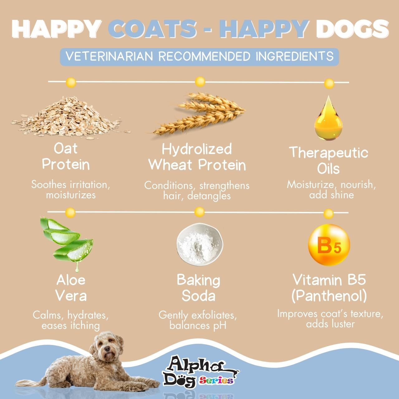 Fragancia suave y duradera de Alpha Dog Series para perros, sin irritación.