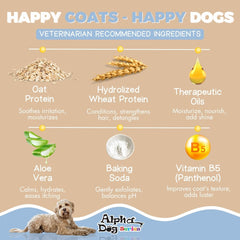 Fragancia suave y duradera de Alpha Dog Series para perros, sin irritación.