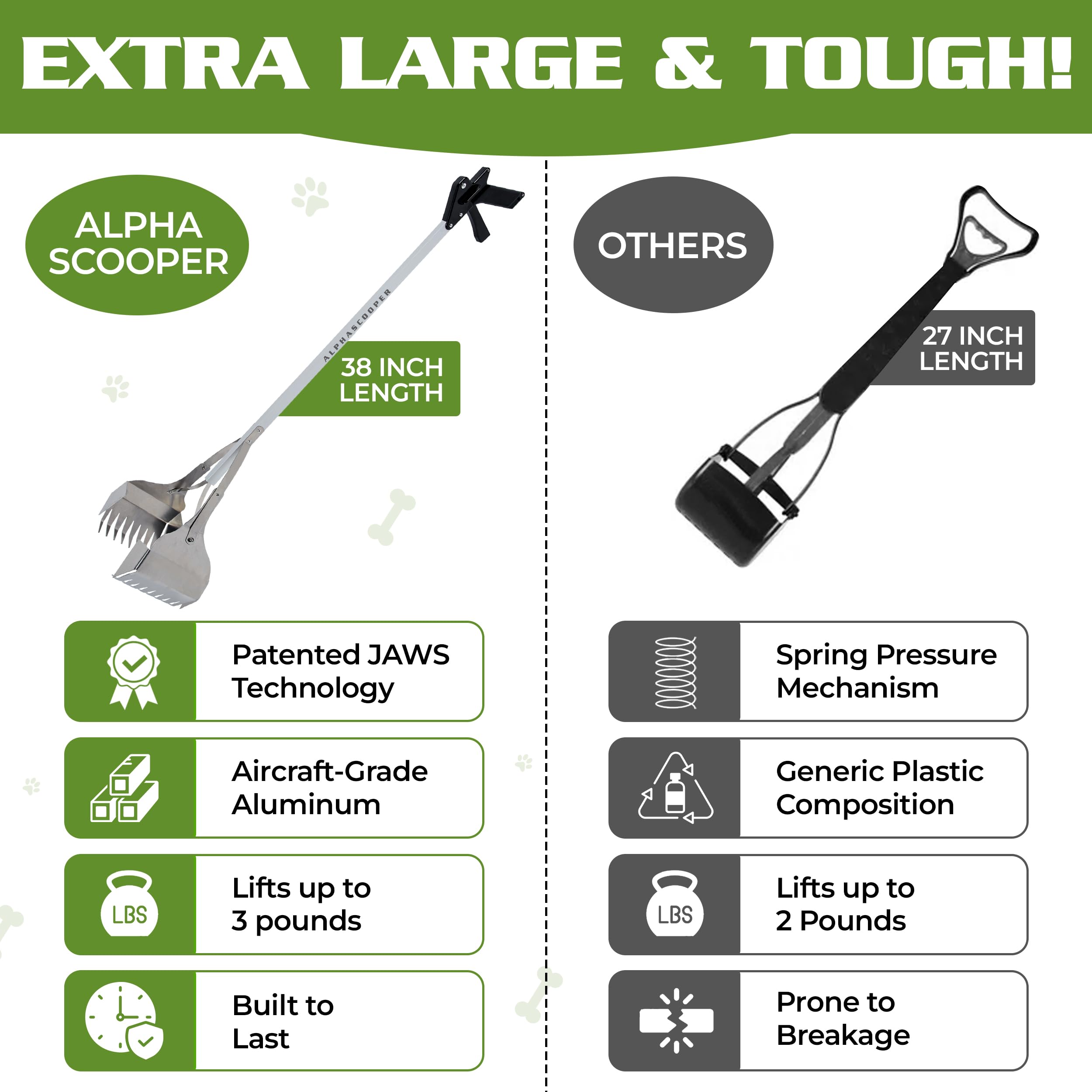 Alpha Scooper con mandíbulas interbloqueadas para recoger heces sin dañar el césped.