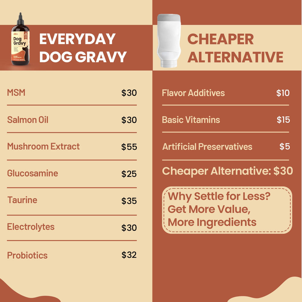 Altira Salsa Diaria para Perros, ingredientes naturales para sabor y digestión suave.