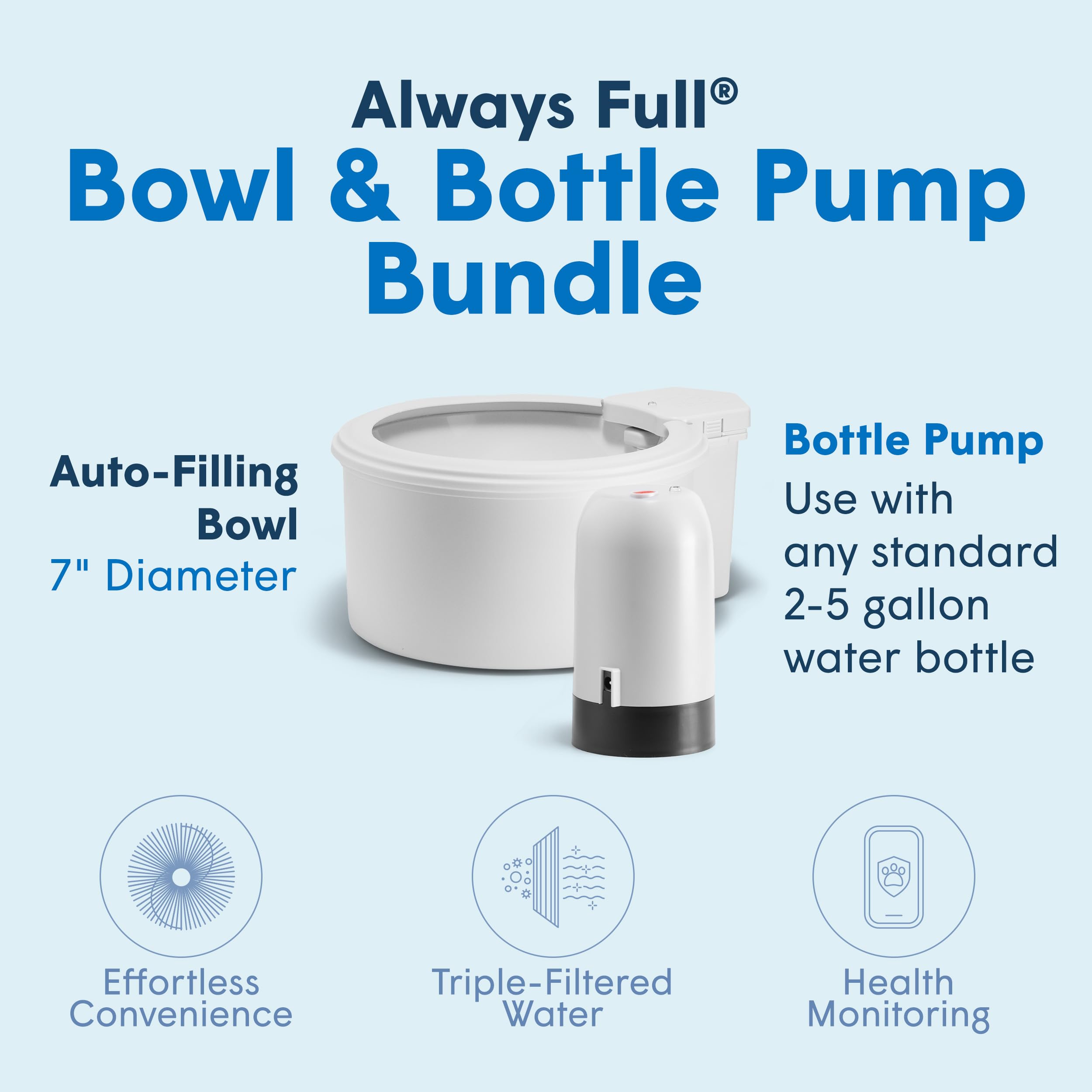 Always Full sistema auto-relleno evita derrames y mantiene agua disponible