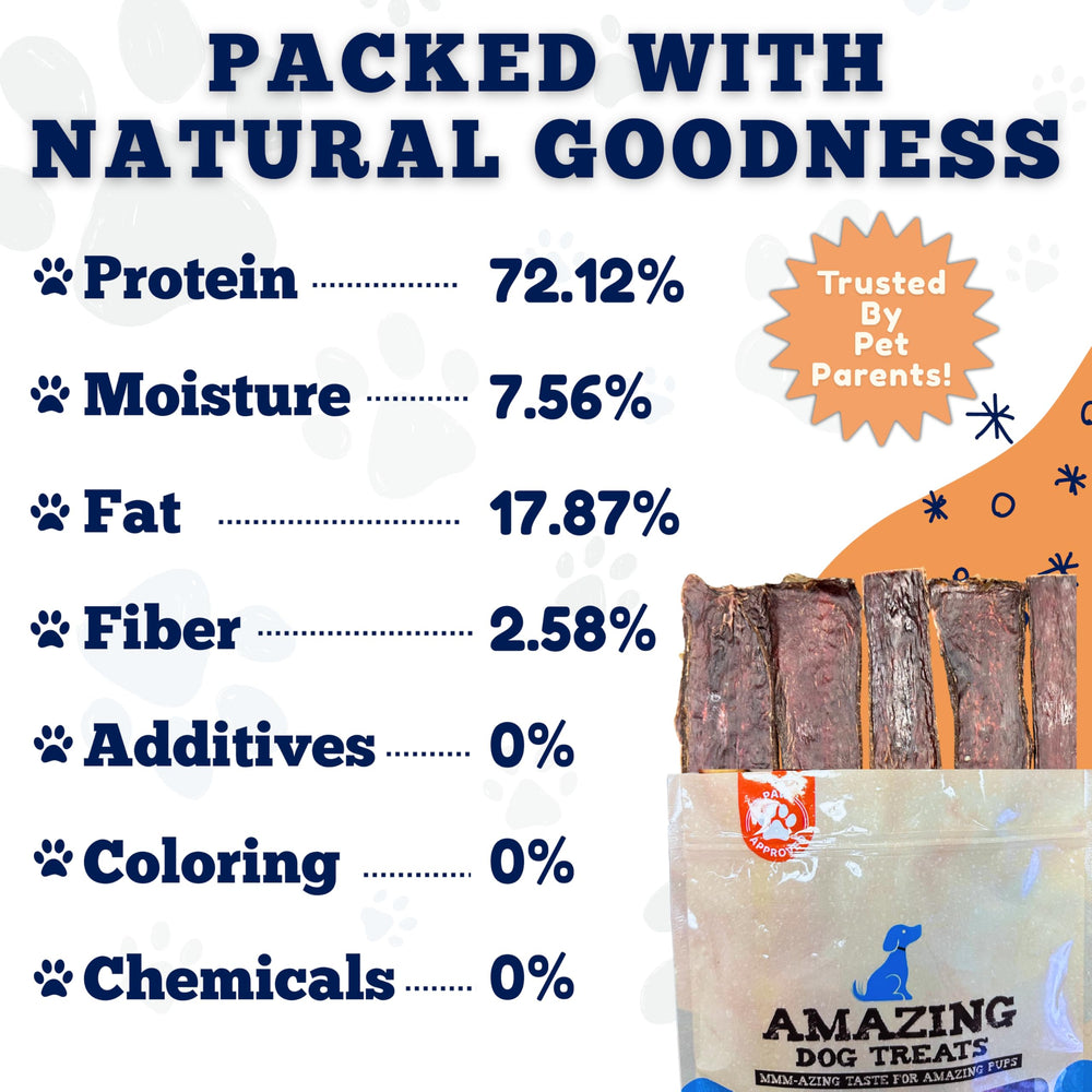 Amazing Dog Treats tentempié de proteínas altas para perros activos.