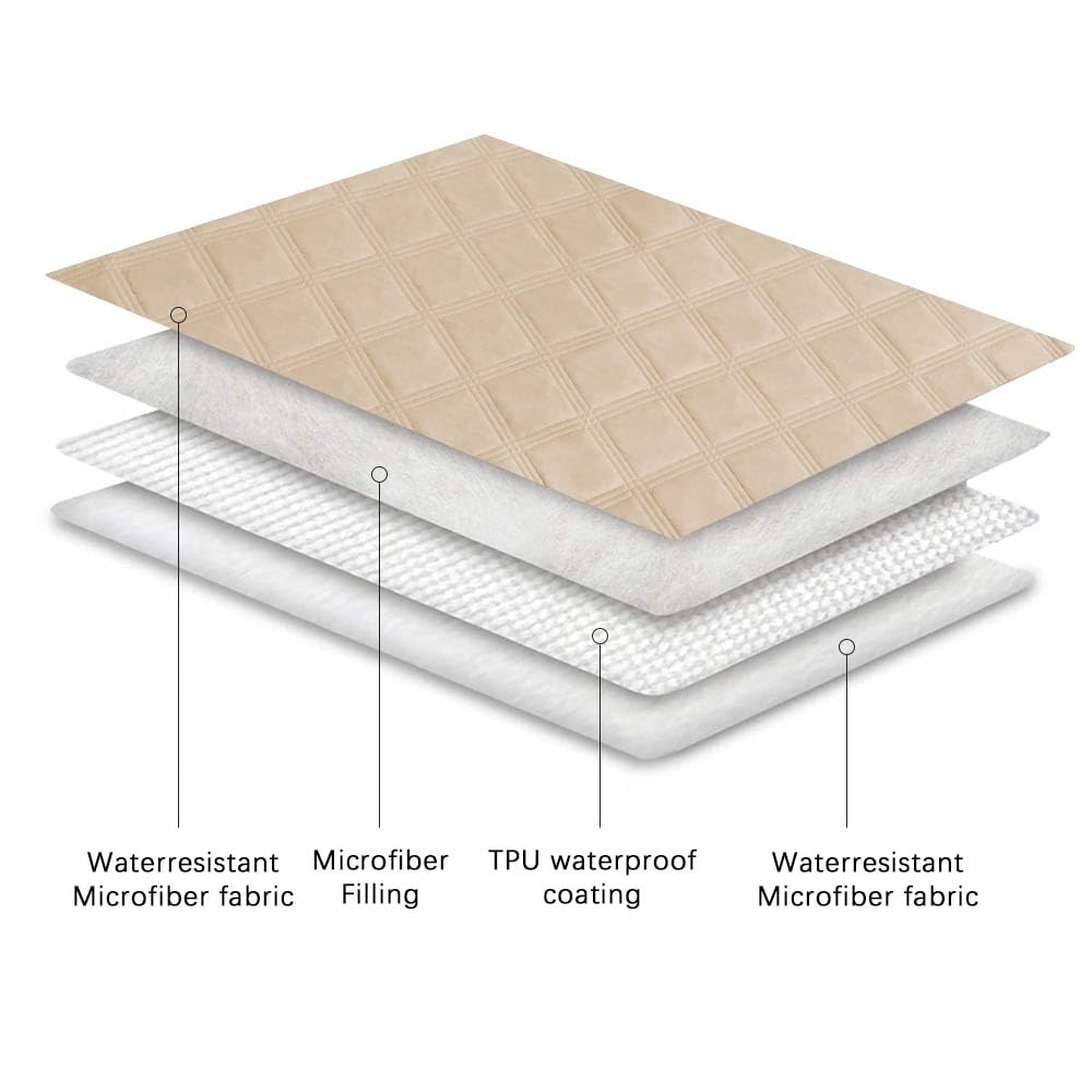 Cobertor protector sanitizado de Ameritex, controla olores y protege superficies del hogar.