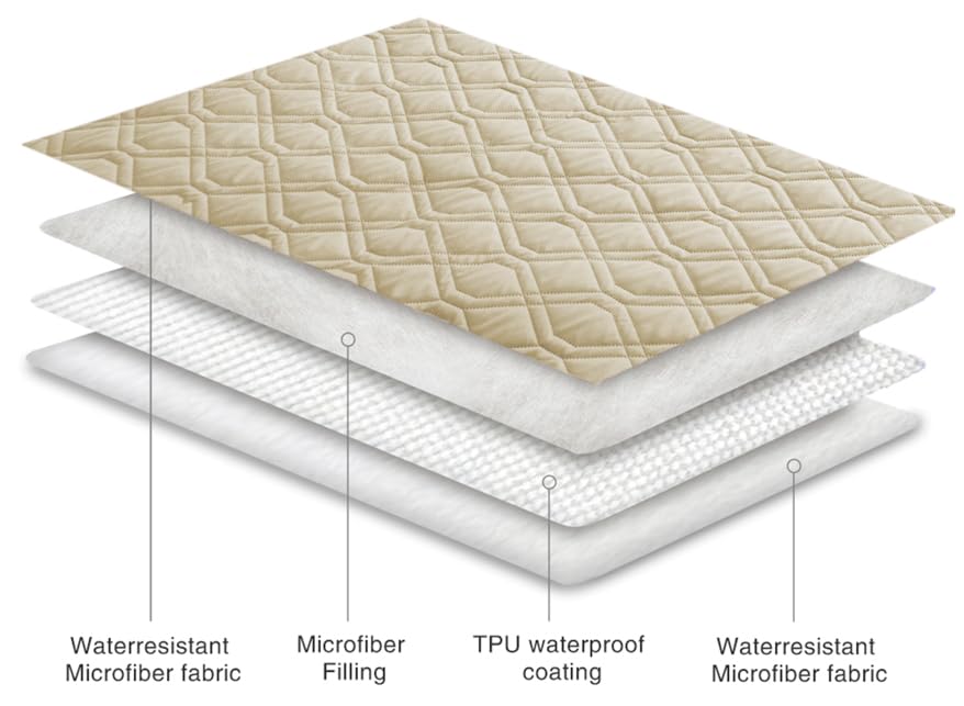 Textura suave de microfibra Ameritex para mayor comodidad.