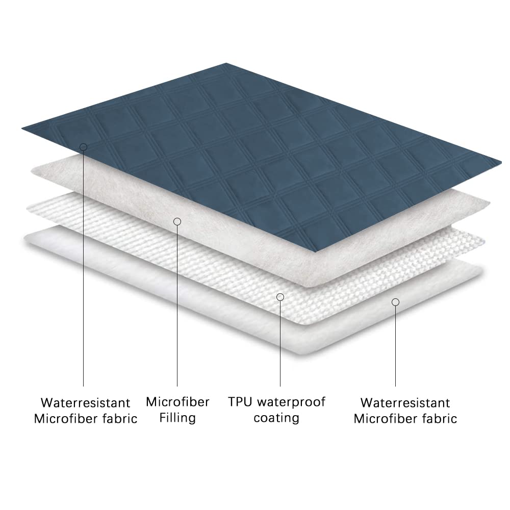 Ameritex control de olores para muebles mantiene ambiente fresco