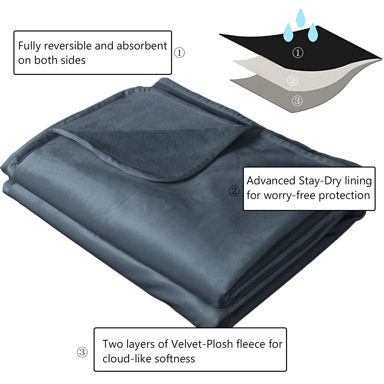 Ameritex funda impermeable de microfibra 82x82 protege sillón grande.