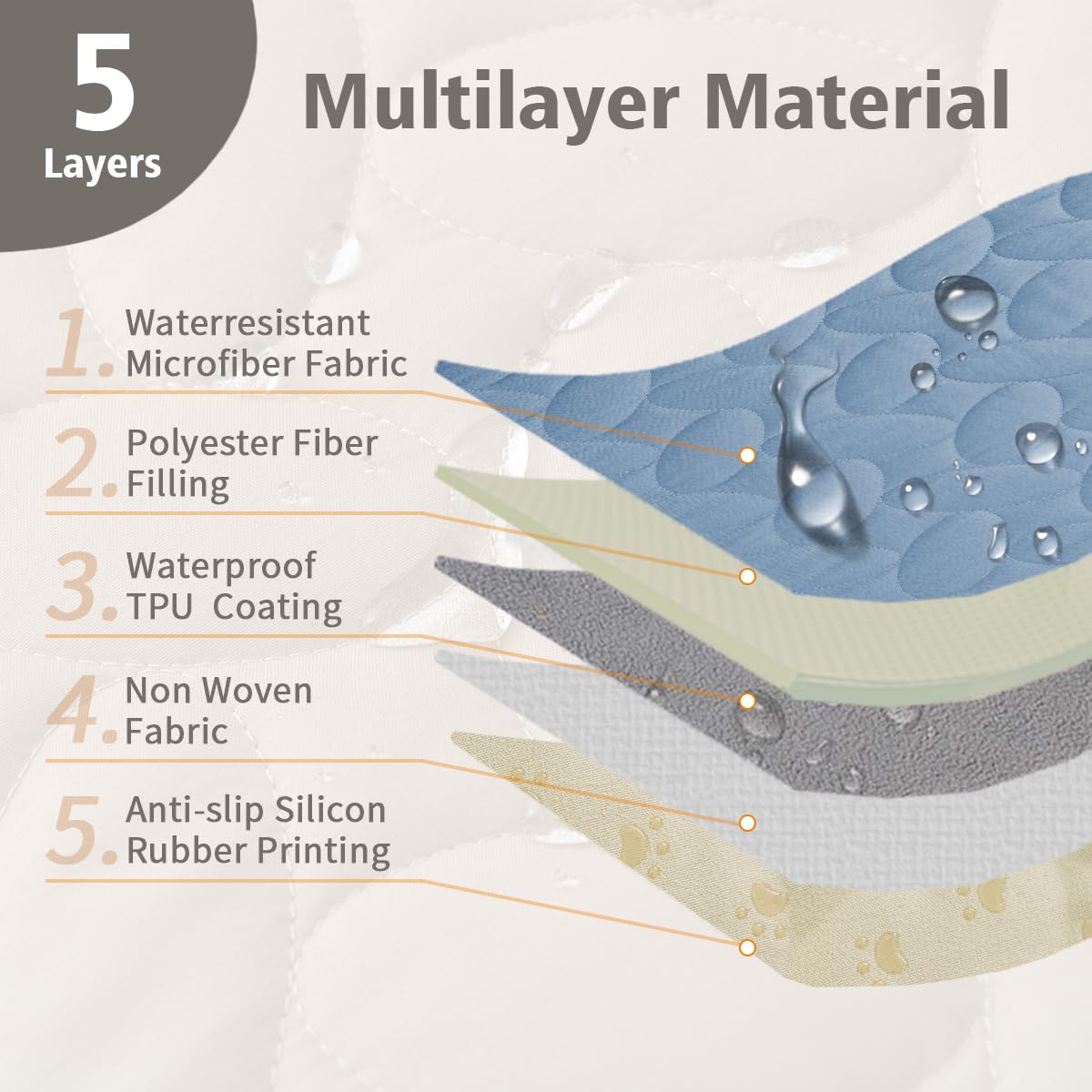 Ameritex lavable a máquina facilita la limpieza frecuente.
