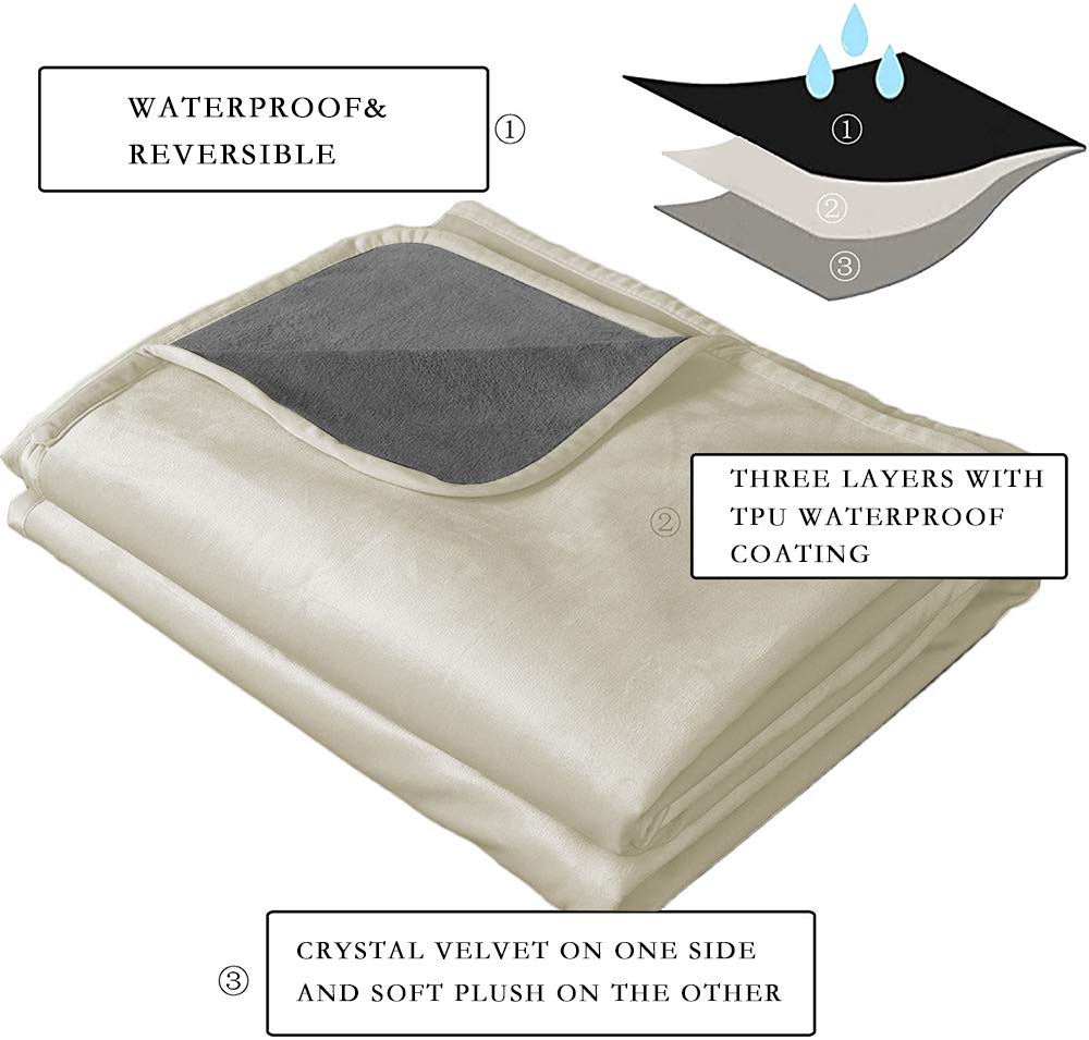 Ameritex manta para mascota, impermeable, protege muebles de derrames.