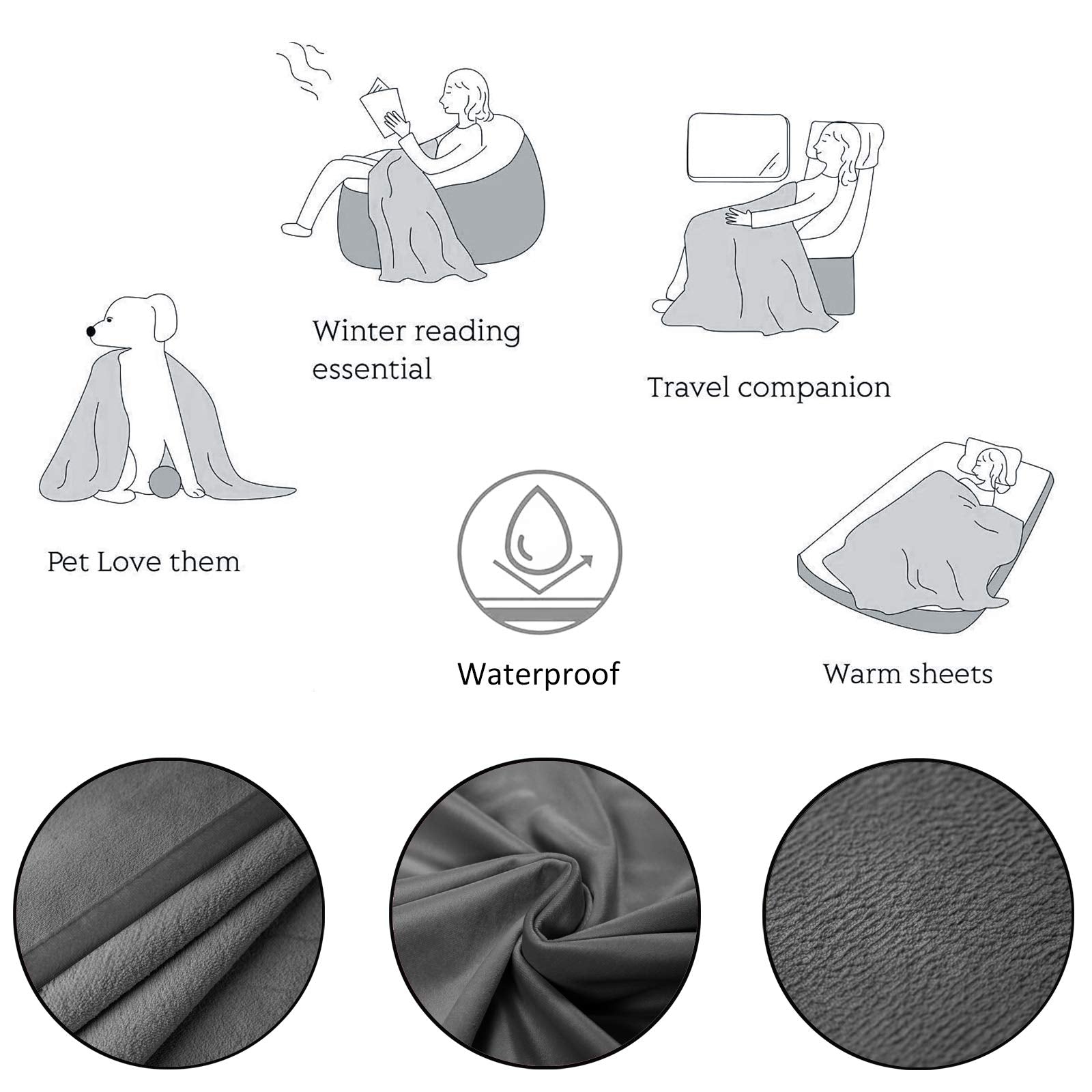 Ameritex manta lavable en máquina facilita la limpieza