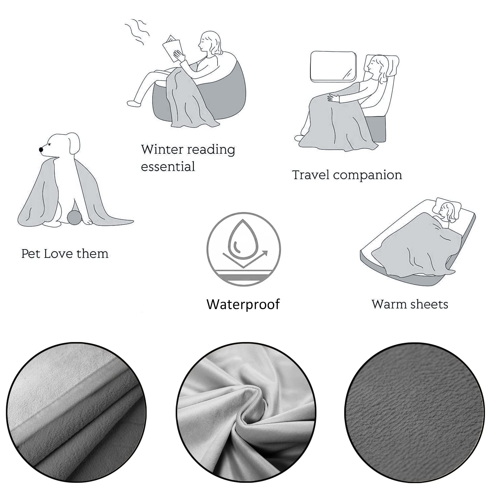 Manta impermeable Ameritex en color neutro protege muebles.