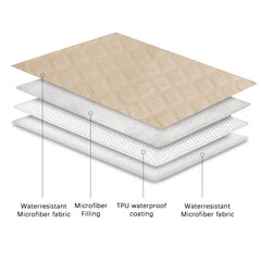 Ameritex protector impermeable para muebles mantiene superficies secas.