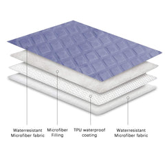 Ameritex protector impermeable para sillón facilita limpieza rápida.