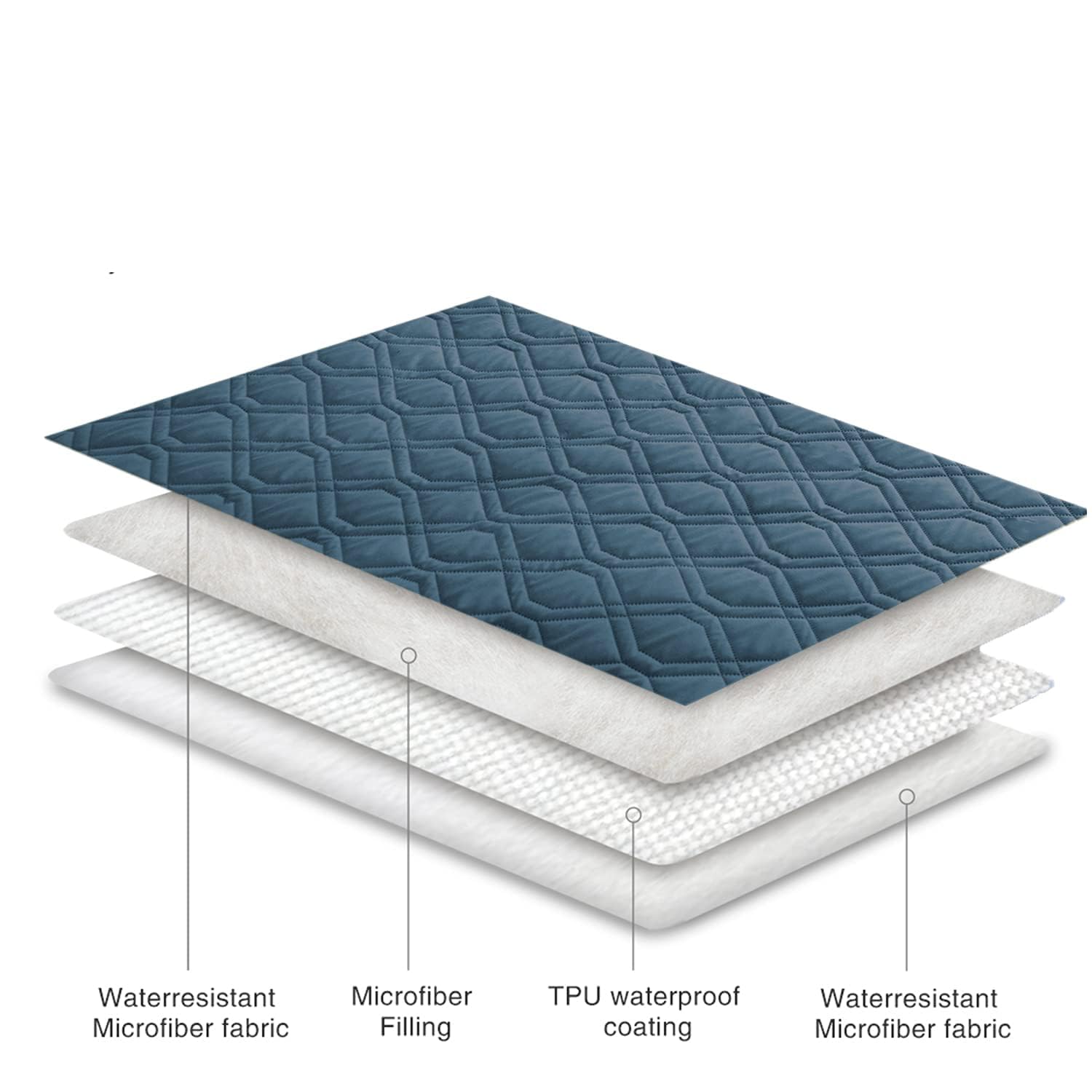 Ameritex tejido duradero para muebles, pensado para uso diario con mascotas