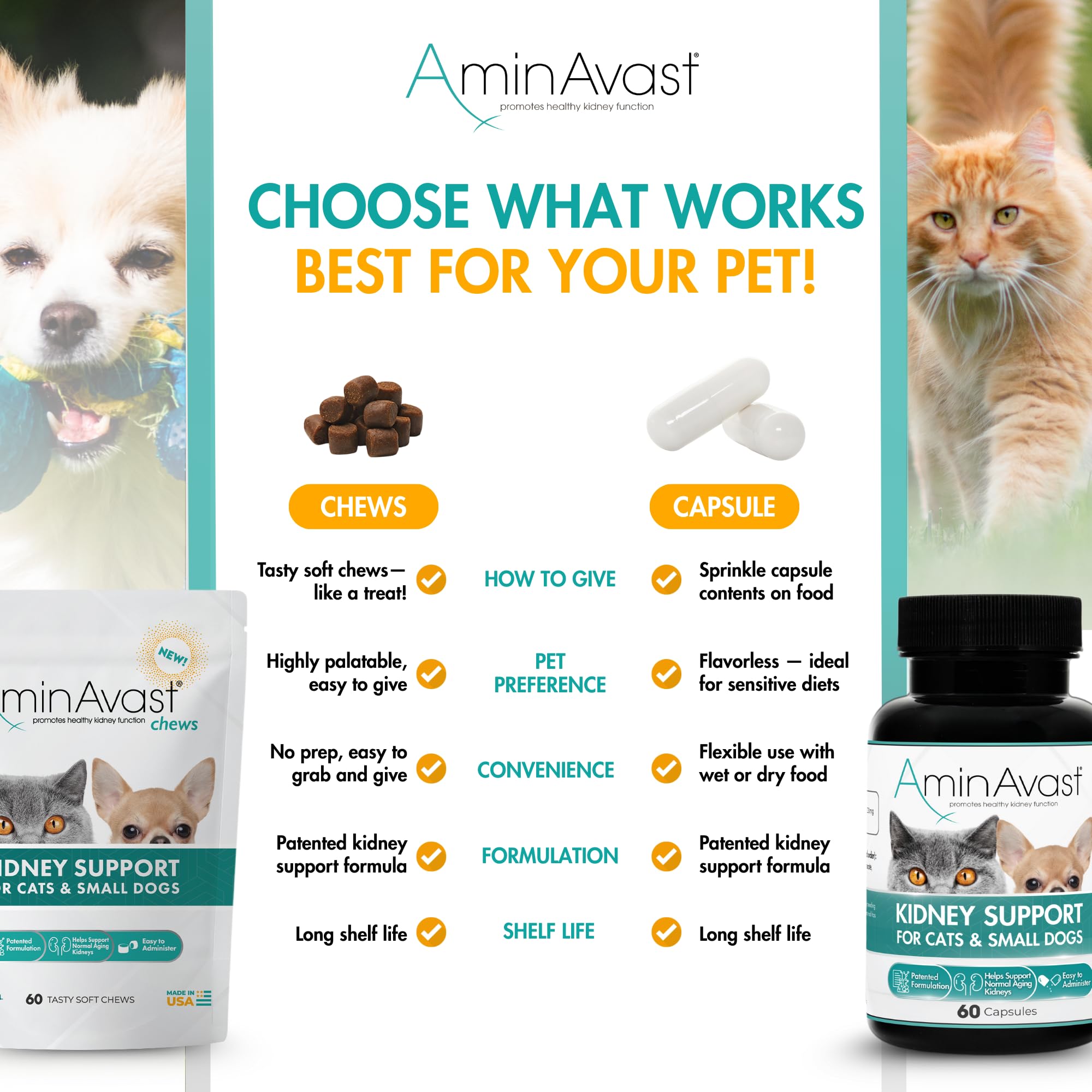 Comida mezclada con AminAvast para mascotas de peso ligero.