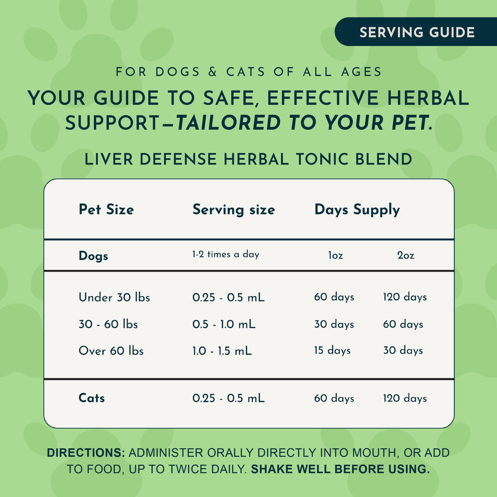 Liver Defense líquido apto para mezclar en agua de mascotas.