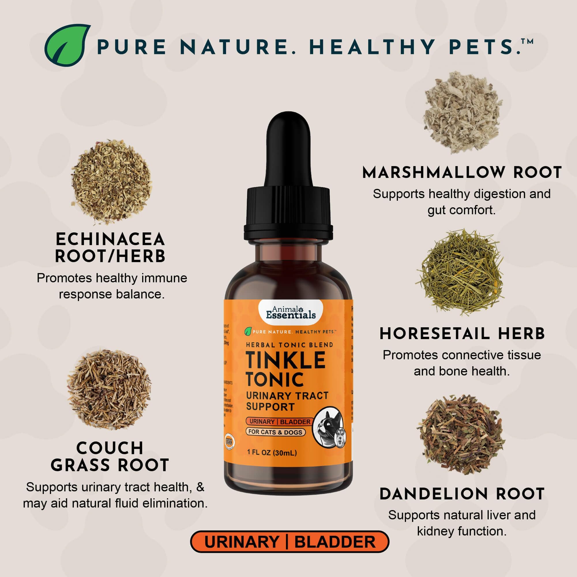 Mezcla herbal de plantas para bienestar urinario de mascotas.