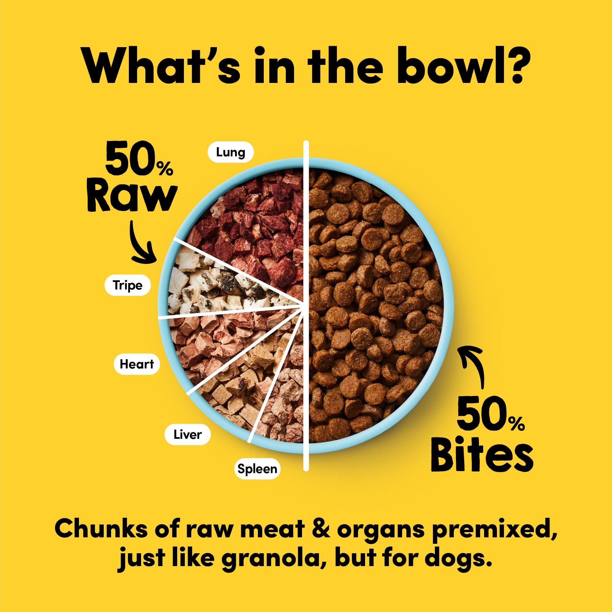 Animals Like Us RawMix50, trozos crujientes que estimulan la experiencia al comer