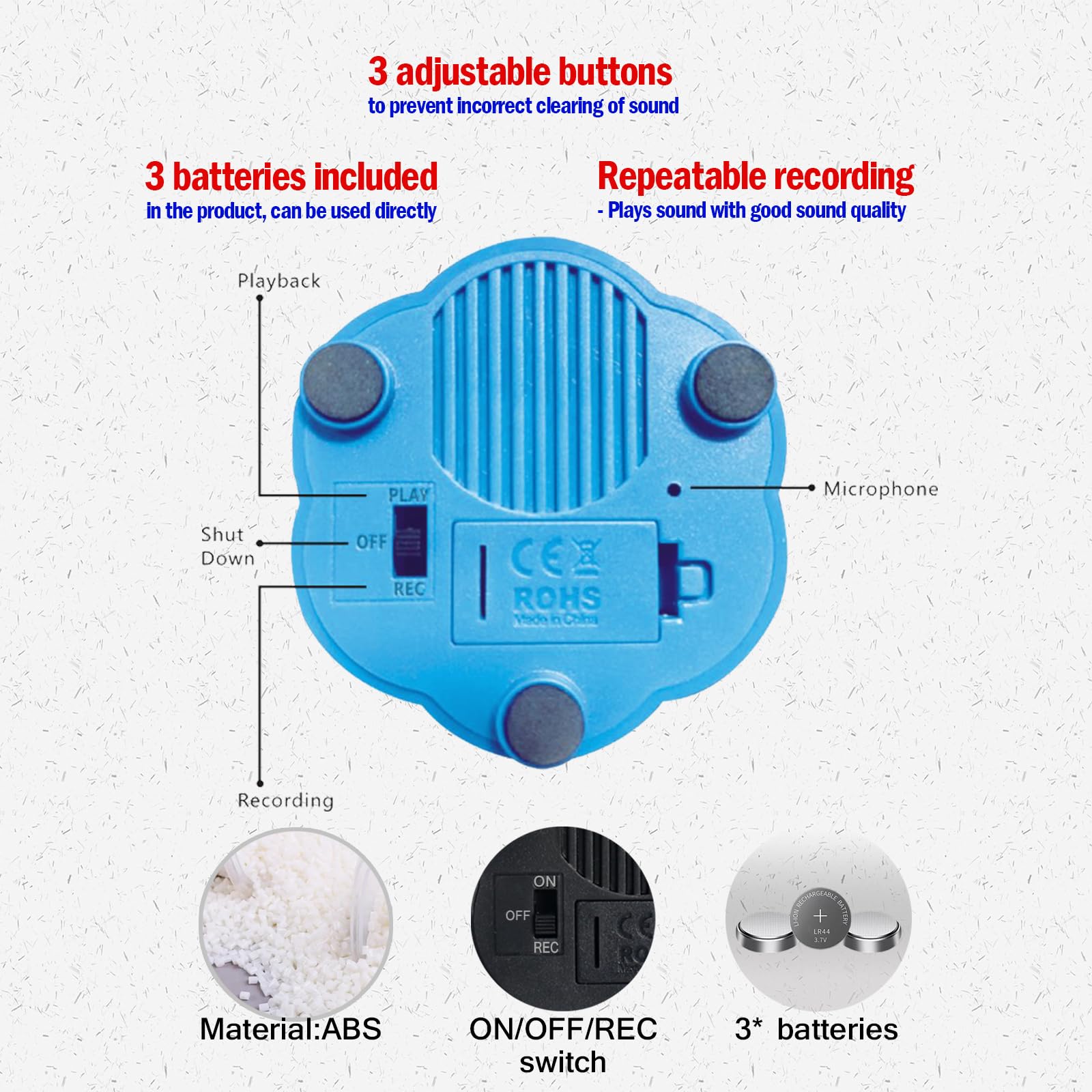 ANLIKI: contenido del paquete con 9 botones y material didáctico