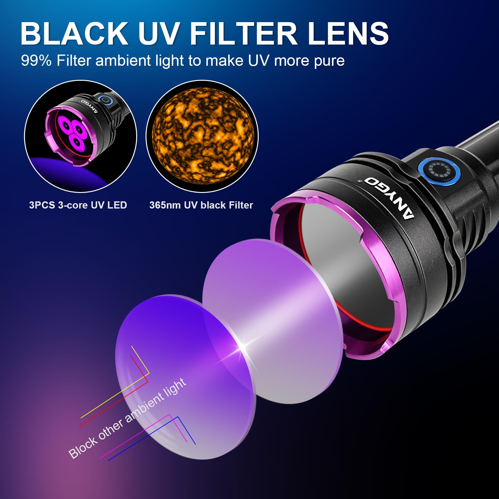 ANYGO linterna UV 365nm de aluminio durable para uso al aire libre.