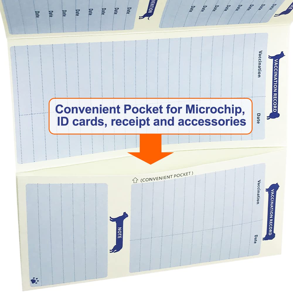 ANZON MORIES accesorios para vacunas y microchips en un conjunto