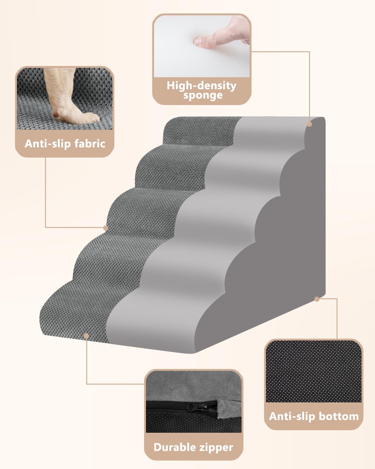 Aodisman funda lavable de la escalera, limpieza rápida y sencilla