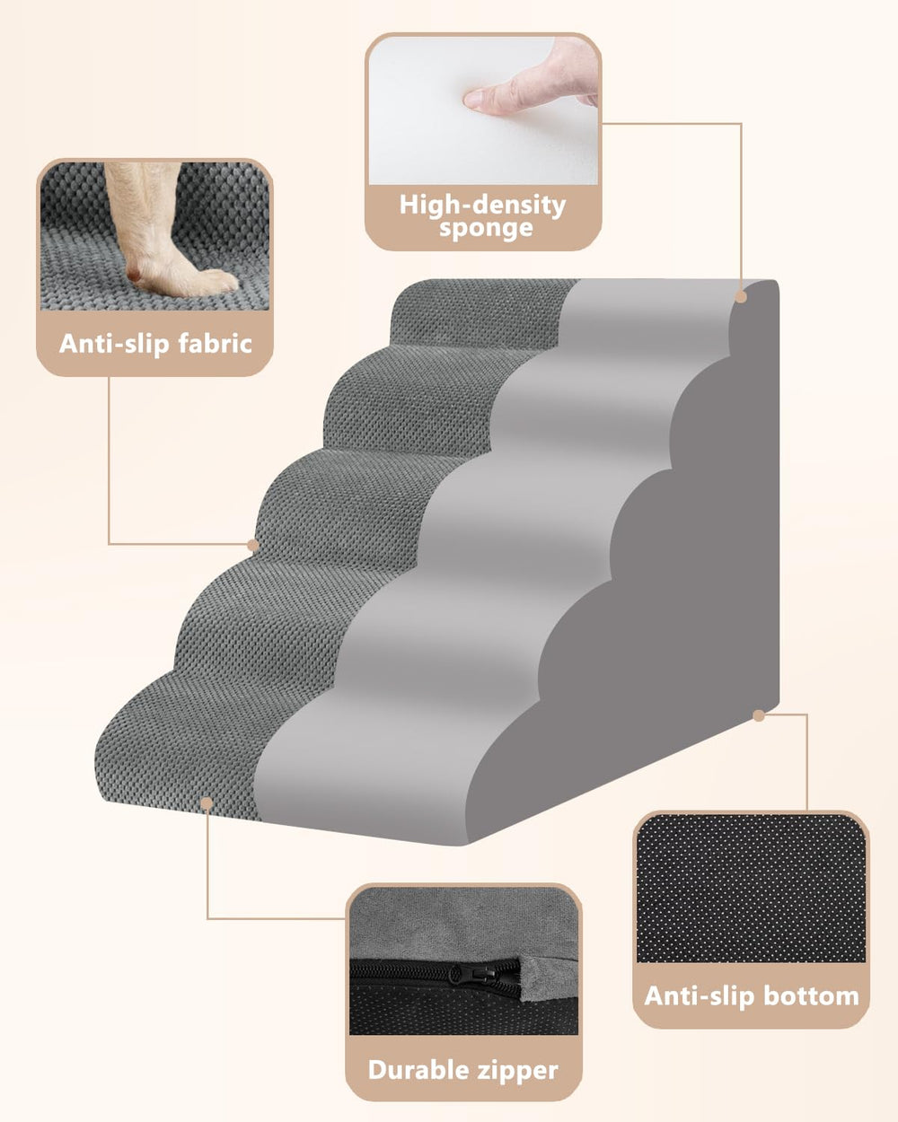Aodisman funda lavable de la escalera, limpieza rápida y sencilla