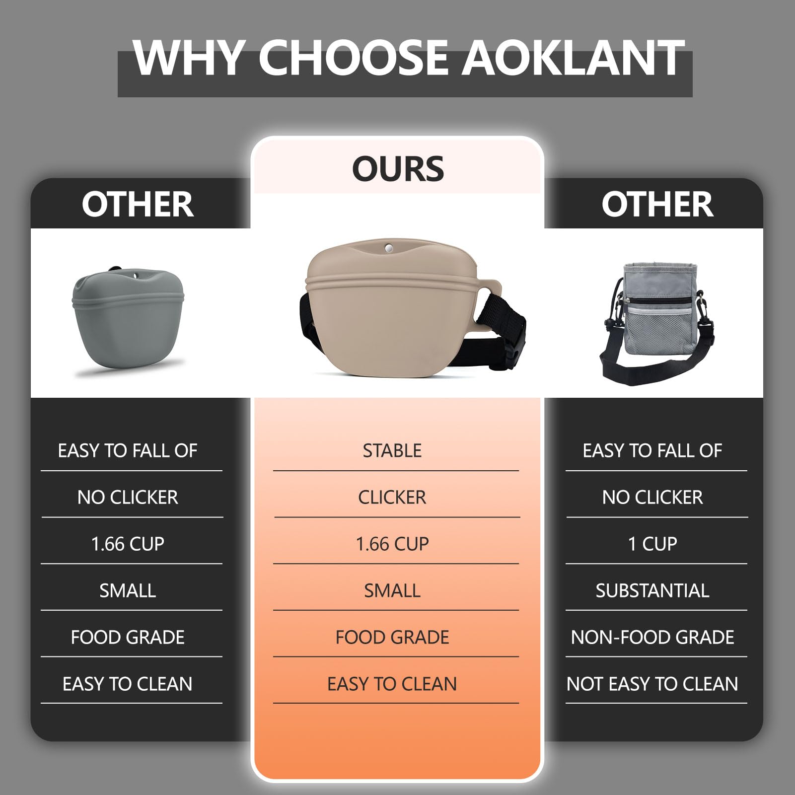 AOKLANT clicador de entrenamiento para perros, refuerzo positivo.