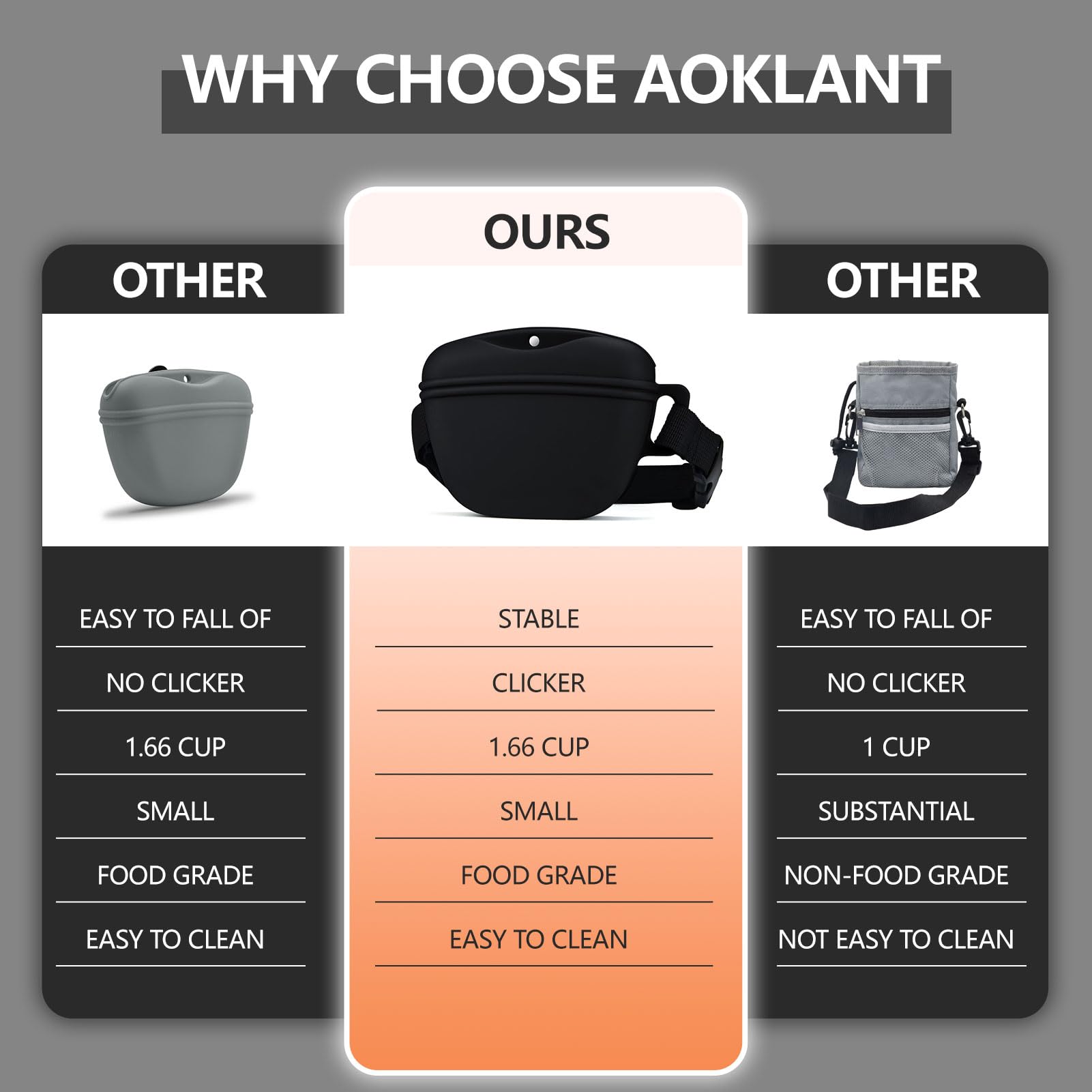 AOKLANT Snack Pack en cintura para paseos, acceso rápido a golosinas.