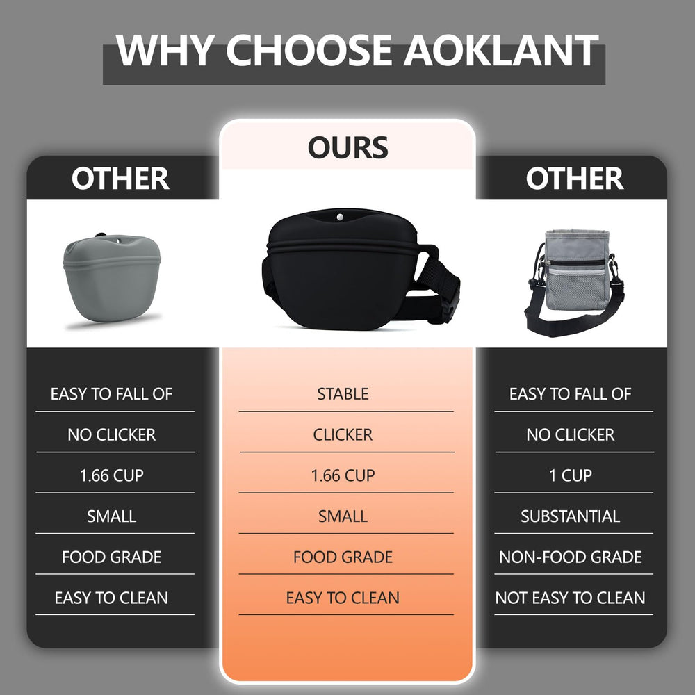 AOKLANT Snack Pack en cintura para paseos, acceso rápido a golosinas.