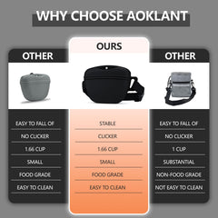 AOKLANT Snack Pack en cintura para paseos, acceso rápido a golosinas.