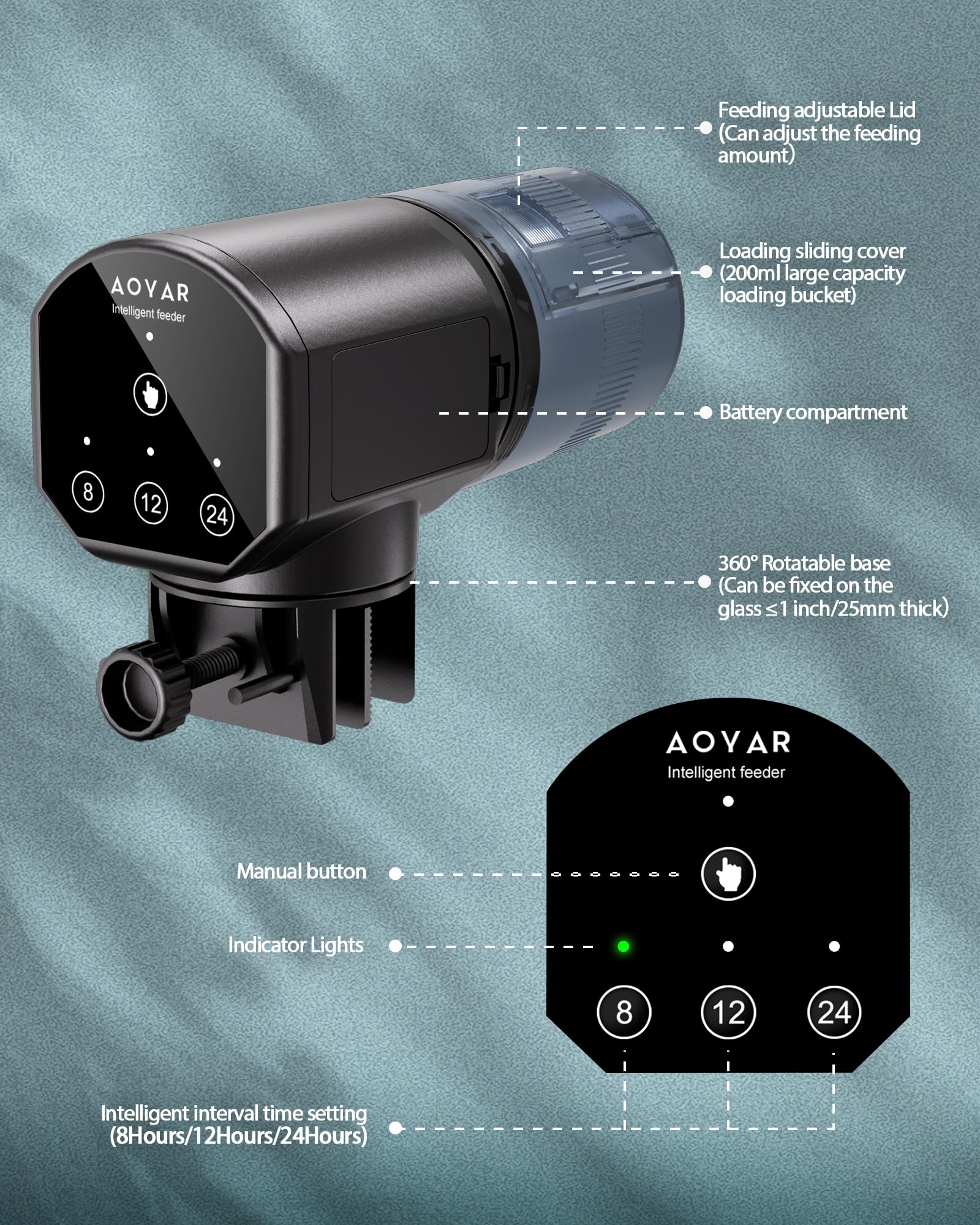 Dos métodos de fijación disponibles para Aoyar.