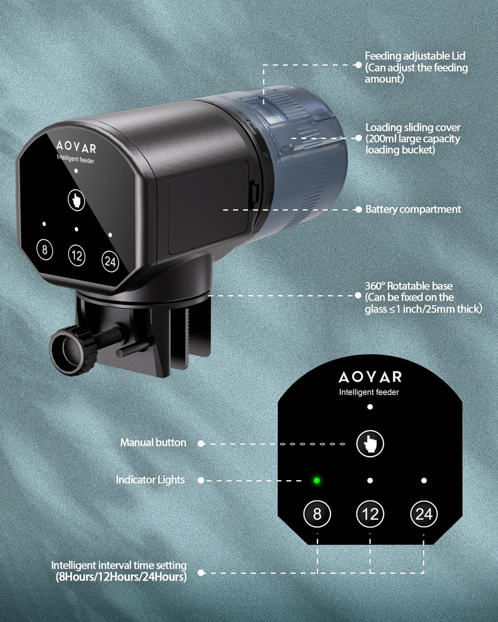 Dos métodos de fijación disponibles para Aoyar.