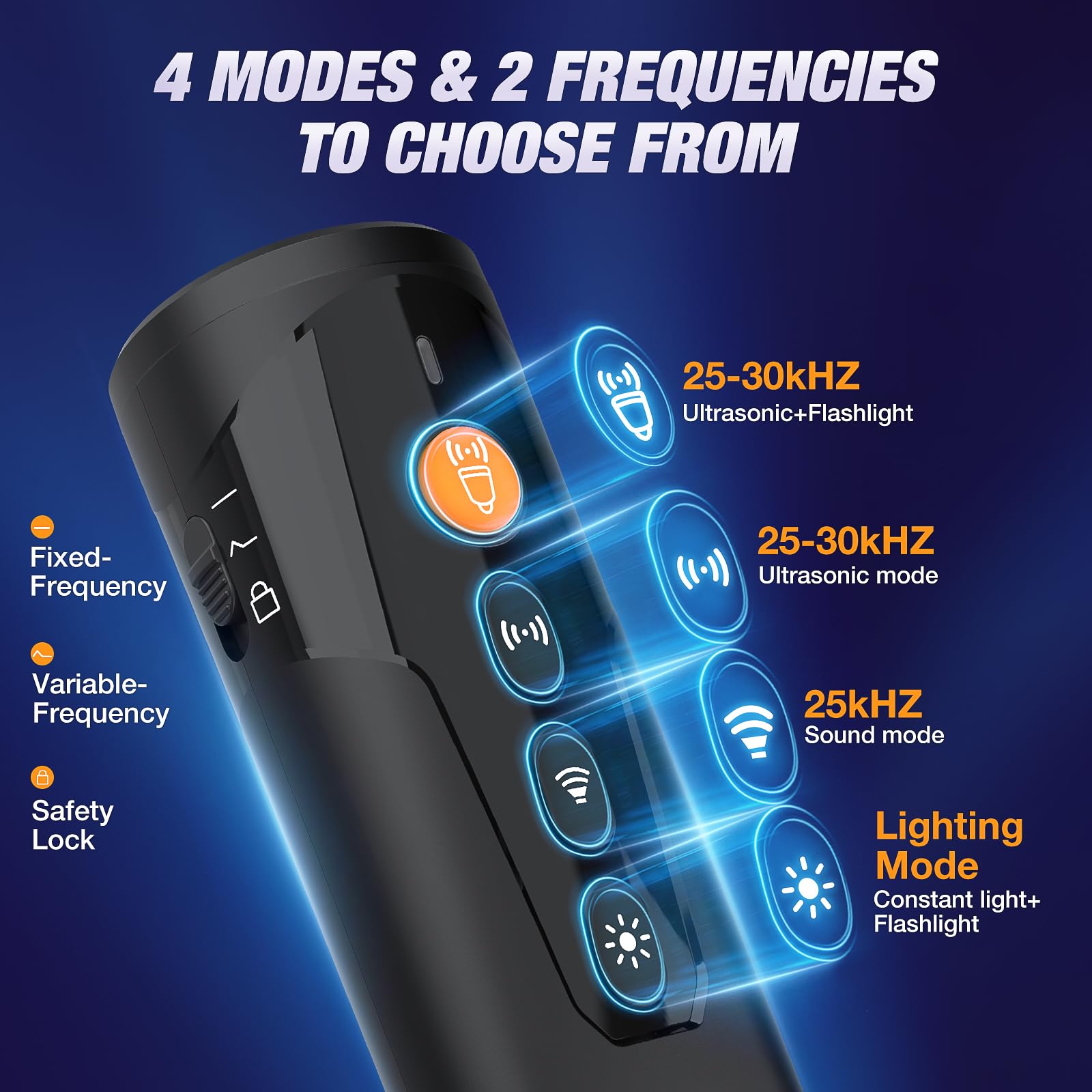 AOZOOM sistema de protección inteligente que pausa emisiones para evitar sobreestimulación.