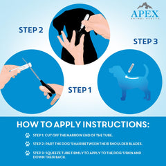 Apex Plus aplicación-topica-uniforme garantiza cobertura uniforme en el pelaje.