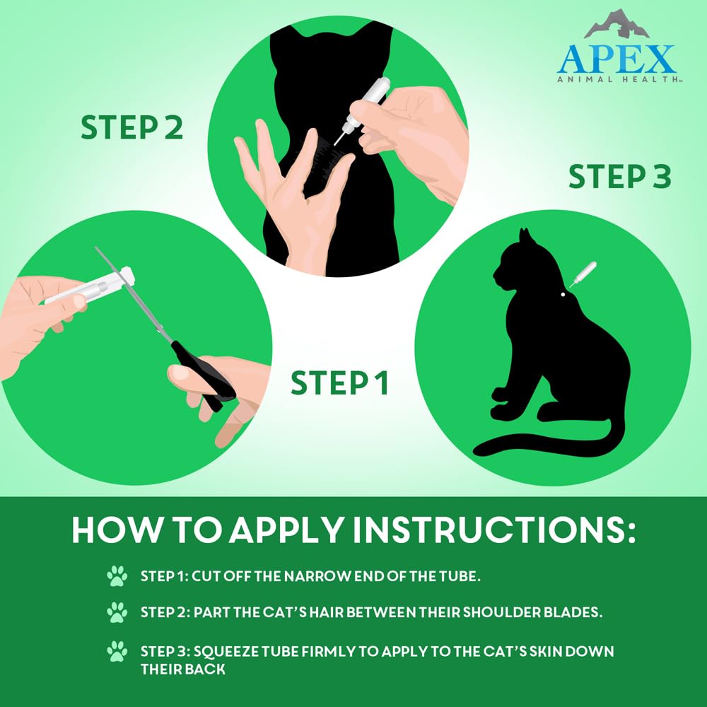 Apex Plus: apto para gatitos mayores de 8 semanas.