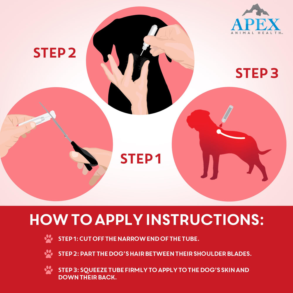 Apex Plus, etiqueta del producto con instrucciones claras.