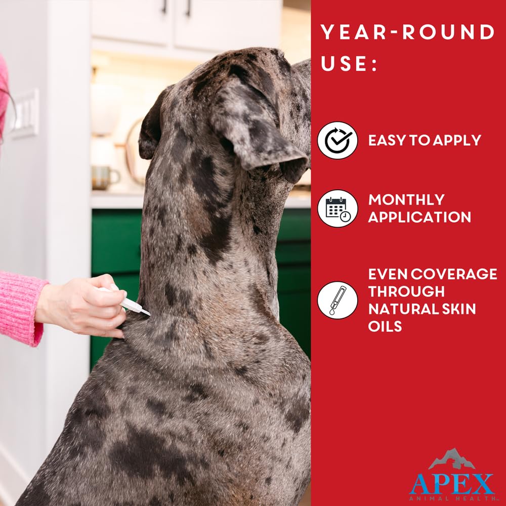 Apex Plus demuestra protección impermeable 24 horas después de la aplicación.