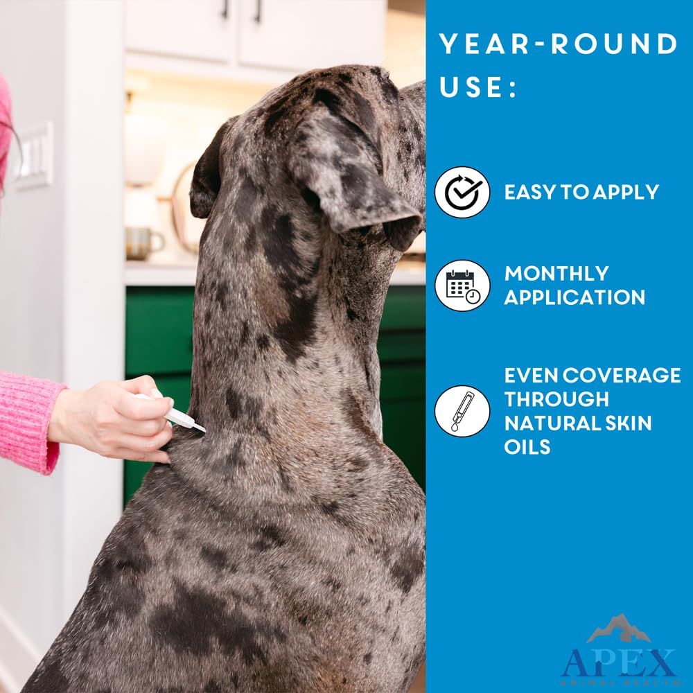 Apex Plus proteccion-30-dias ofrece cobertura mensual para pulgas y garrapatas.