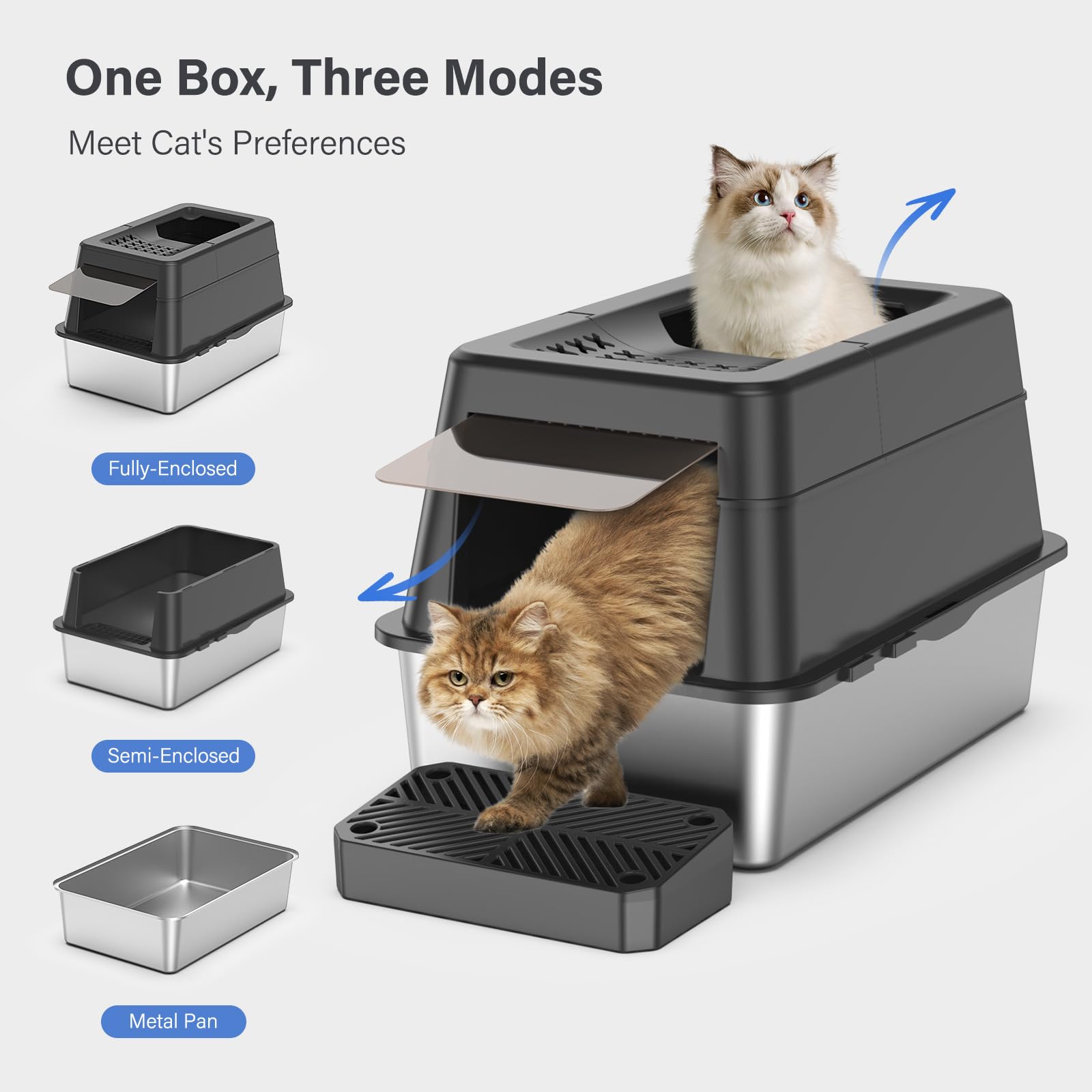 Caja XL de Aphyxen con 65 L de capacidad para gatos de todos los tamaños.
