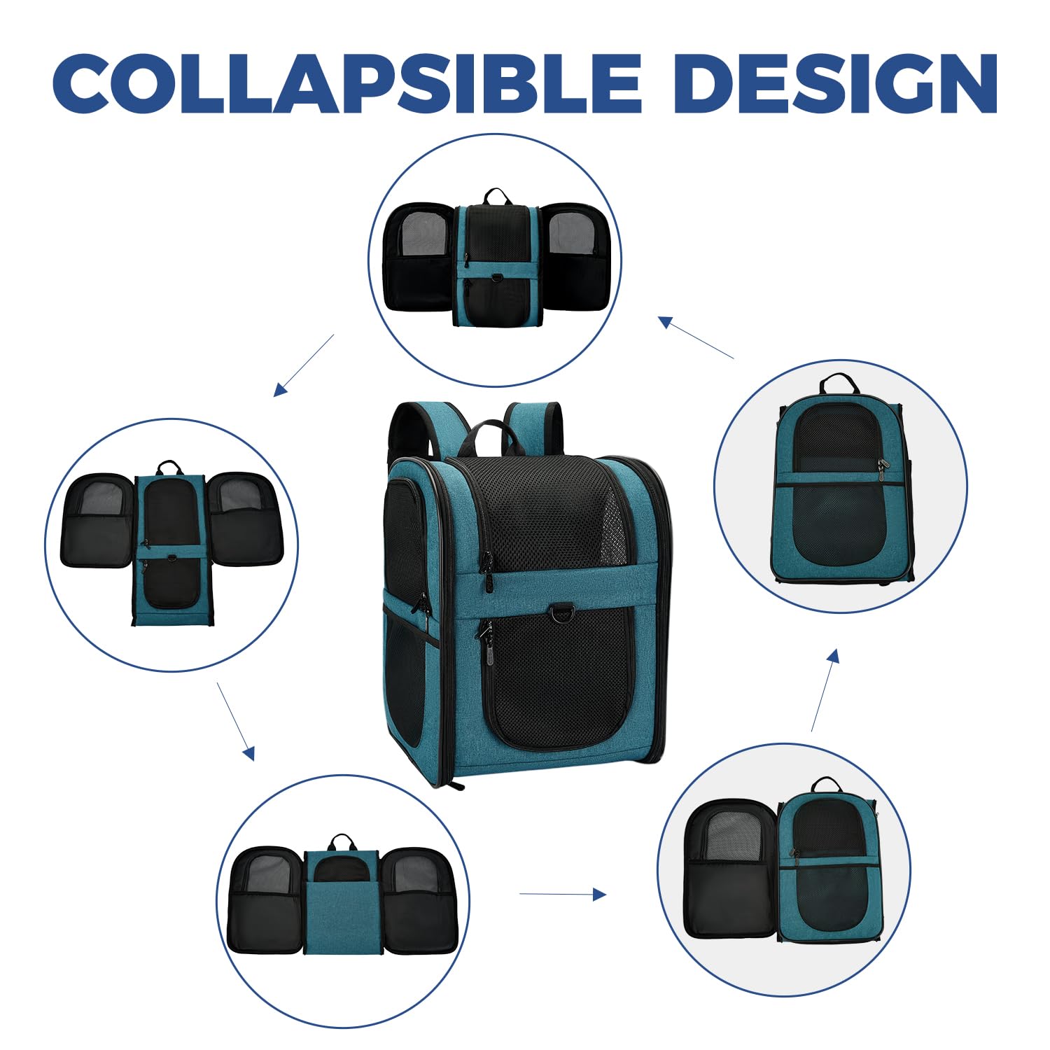 Apollo Walker Mochila Portapet Teal, correas ergonómicas para comodidad del portador.