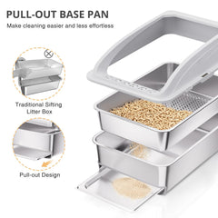 APPKER sistema de pellets de pino con filtrado eficiente reduce residuos.