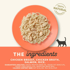 Applaws textura gravy, variedad de sabores para estimular el apetito.