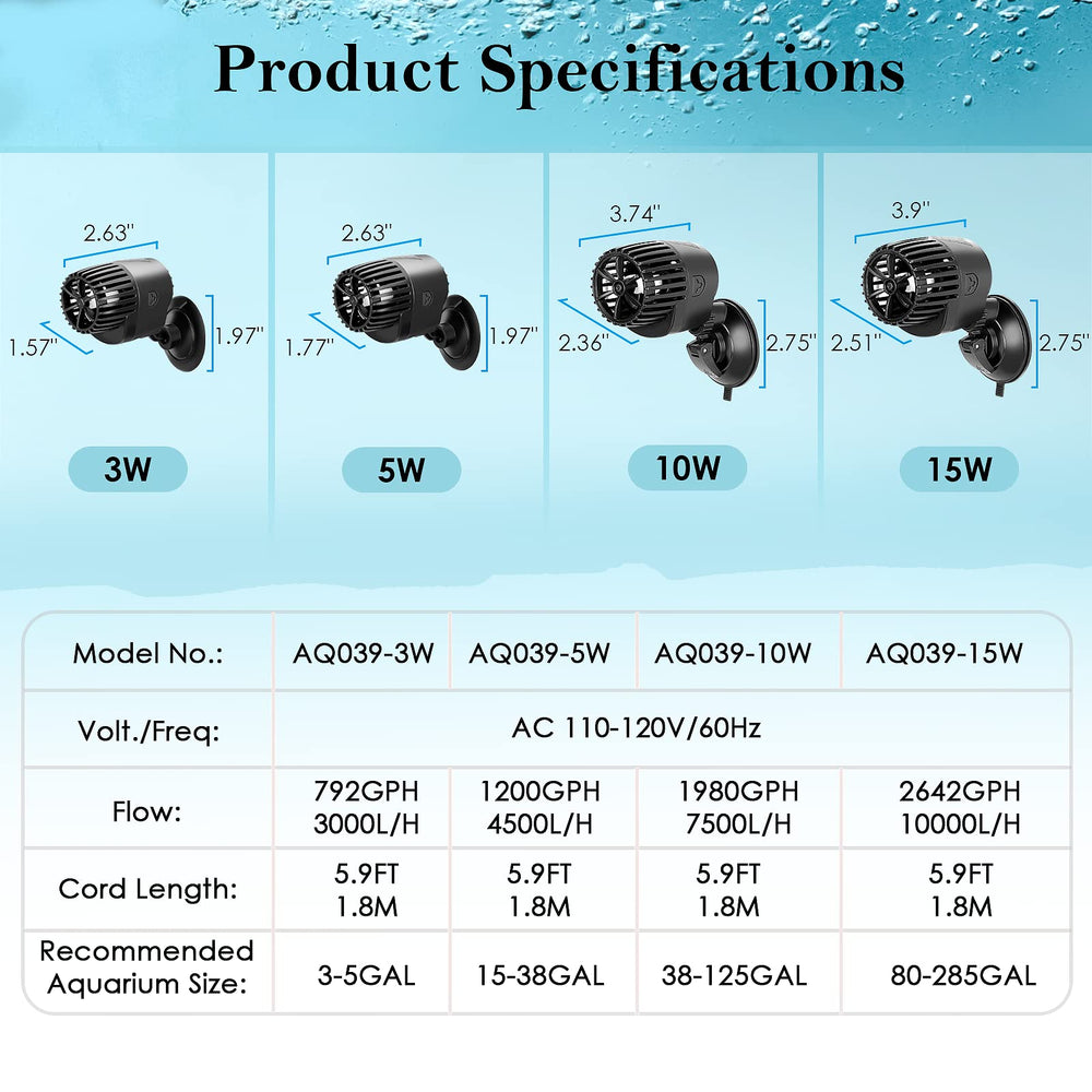 AQQA Wave Maker apto para agua dulce y salada, favorece la circulación.